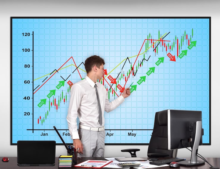 Market Investment